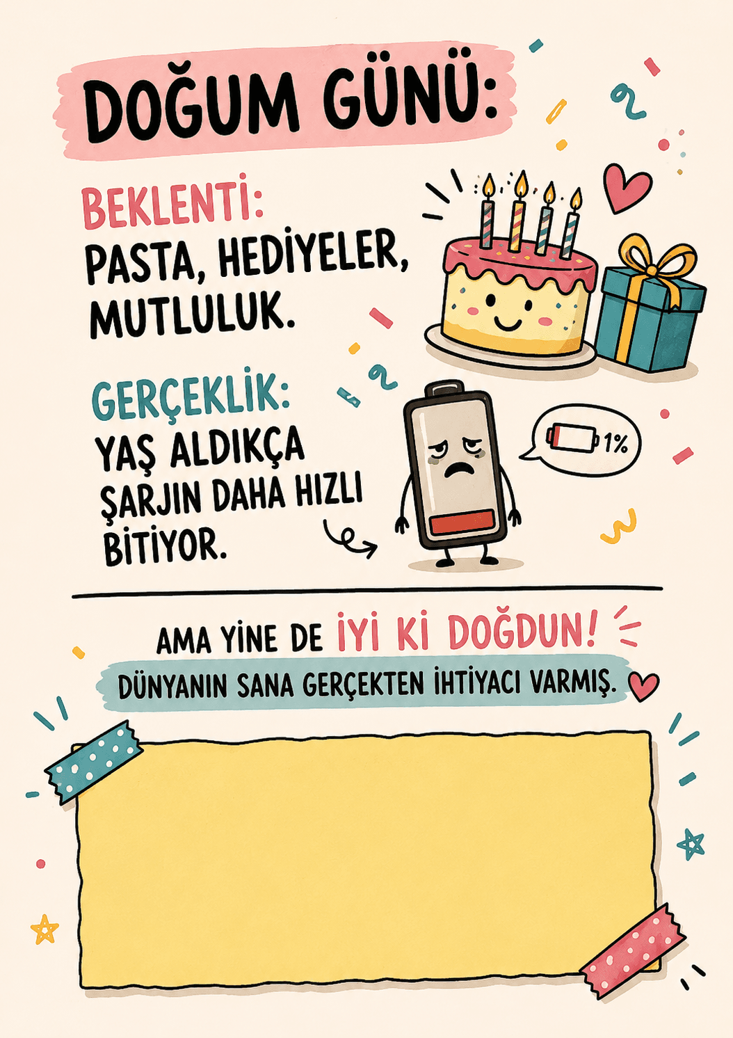 Beklentiler